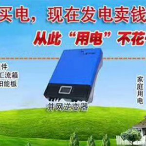 收益分析圖